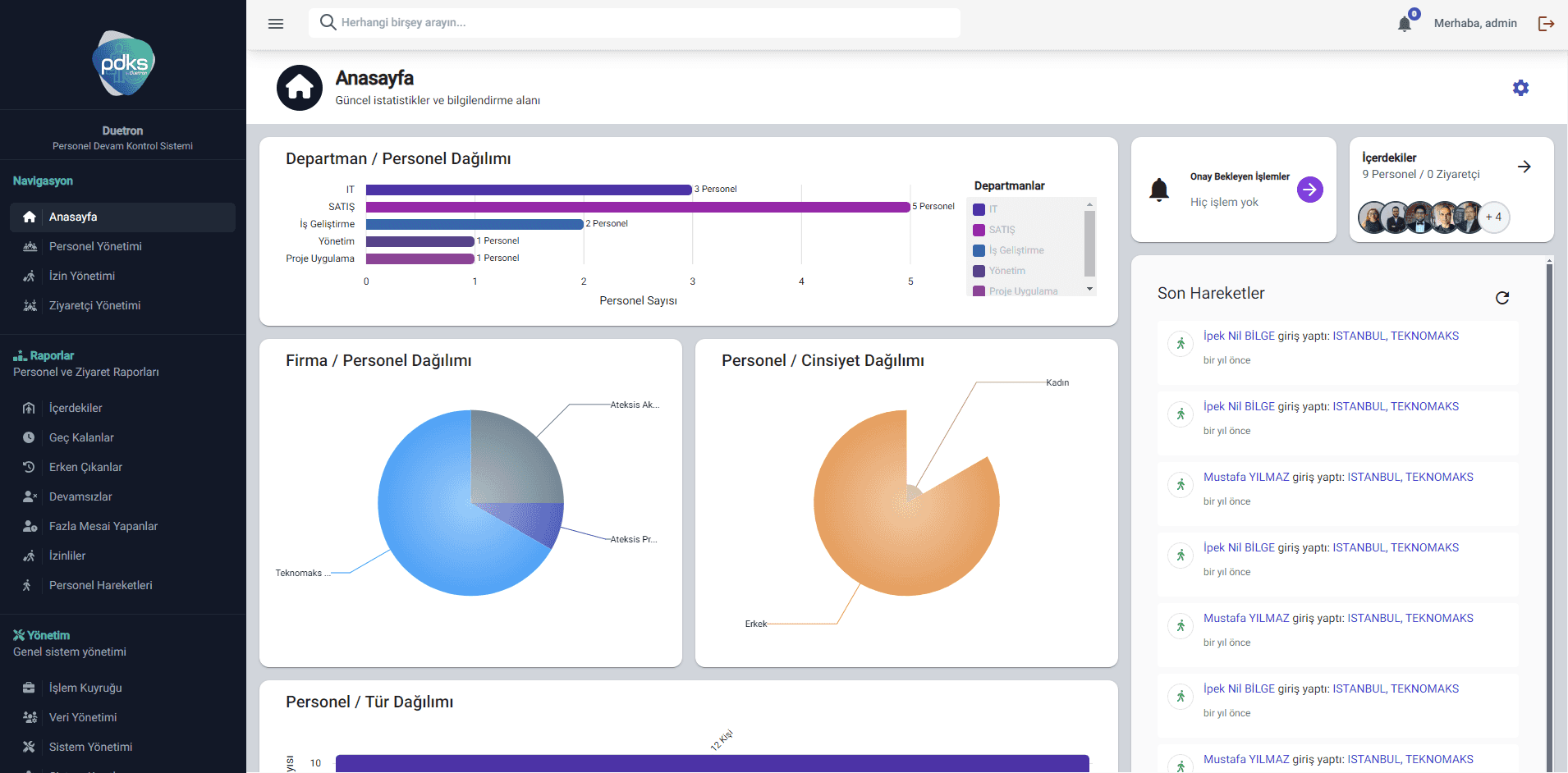 Access Clocking & Time Attendance